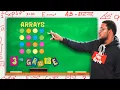 Use Arrays To Help You Better Understand Multiplications All This Math