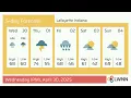 Weather in Lafayette Indiana - Wednesday Apr 30 2025