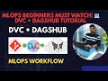 Data Version Control with DVC DagsHub Complete Tutorial for Projects