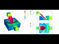 OpenFOAM tutorial case interIsoFoam iobasin Results Animation CFD for Water