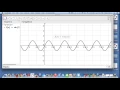Graph trig functions on GeoGebra