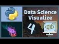 Data Science Graphical Analysis