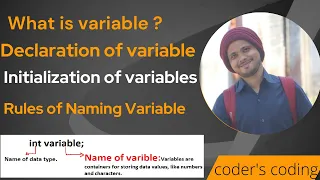 Variable in C Language Declaration Initialization Rules for Naming Variable Coder s Coding