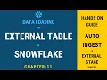 How to work with external table in Snowflake Chapter-11 Snowflake Hands-on Tutorial