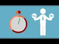 Decision-Making in Organizations