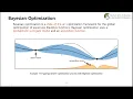 003 Bayesian Optimization