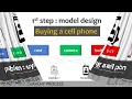 Analytic Hierarchy Process AHP with Excel - APPLICATION buy a cell phone