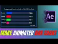 How to Make Animated bar Chart Using after effect Animated Infographic Charts in after effects