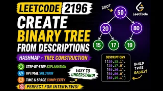 LeetCode 2196 Create Binary Tree From Descriptions Easy HashMap