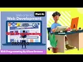 Introduction to Web programming by afan oromoo