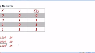 bitwise operators in python
