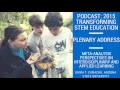 Meta-analysis Perspectives on Interdisciplinary and Applied Learning