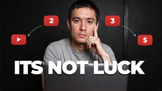 The EXACT YouTube Intro To Turn Viewers Into Buyers 