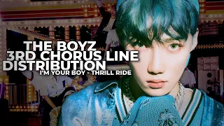 Download THE BOYZ 3RD CHORUS LINE DISTRIBUTION | I'm Your Boy - Thrill Ride | 더보이즈 MP3