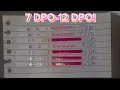 Pregnancy Test Line Progression Positive Pregnancy Test At 7dpo-12dpo