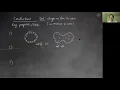 Lecture 13 Conductors Currents Voltage Resistance Ohm s Law Circuits in Power