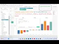 Find Tableau Logical functions difficult 6 functions explained in 12 mins
