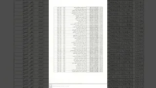 كشوف اسماء المقبولين فى مسابقة ال 30 الف مساعد محافظة كفر الشيخ 2025 
