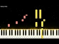 Download Lagu Iwan Fals - Kemesraan Piano Tutorial (Medium)