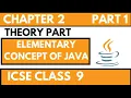 elementary concept of object and classes icse 9 computer applications chapter 2 full intro