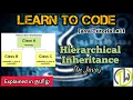 What is Hierarchical inheritance in oops Tamil Introduction Oops in Tamil - tutorial