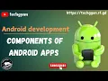 Components of Android Apps Essential Building Blocks for Android Development