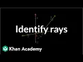 Identifying rays Introduction to Euclidean geometry Geometry Khan Academy