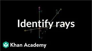 Identifying rays Introduction to Euclidean geometry Geometry Khan Academy