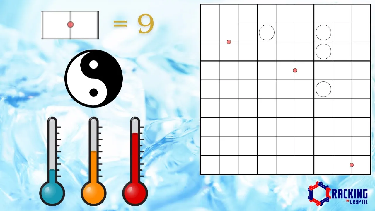 The Invisible Thermometers
