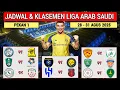 Download Lagu Jadwal Liga Arab Saudi Pekan 1 ~ AL TAAWON vs AL NASSR ~ AL OKHDOUD  vs ITTIHAD | Klasemen SPL 2025