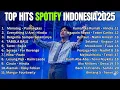 Lagu NO IKLAN | LAGU HITS TRENDING TIKTOK SPOTIFY VIRAL TERBARU MUSIK POP INDONESIA TERBAIK