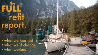 After 4 Year Refit: What We Learned. Boat Performance, Systems Report!