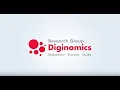 Algorithm Aversion in Financial Investing - Diginomics Brownbag Seminar by Prof Christoph Merkle