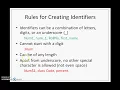 2 Keywords and Identifiers in Python