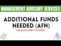 Additional Financing Needed AFN Explained Guide for BSA Students