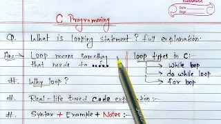 C Looping Statements for loop while loop do while loop Learn Coding