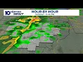 LIVE RADAR Storms moving through central Ohio