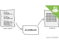 Assembly language and machine code - Gary explains