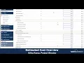 TxDOTCONNECT Demo Project Cost Estimate Overview