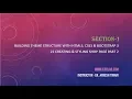 22 Creating Styling Shop Page Part 2 Multi Vendor E Commerce Website In PHP MySQL