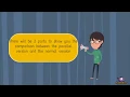 Encryption Decryption Parallel