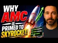 AMC STOCK 10 BILLION Box Office Year Why AMC is Primed to Skyrocket