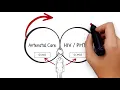 What is Master Patient Index