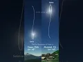 Sun s Positions in Noon