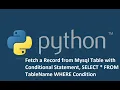 python conditional statements Query Conditions with WHERE MYSQL WHERE Condition Class32
