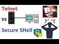 Telnet vs SSH Explained Remote Access in Networking for Beginners