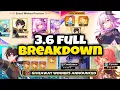 Download Lagu NEW UPDATE! EVERYTHING IN PATCH 3.6 FULLY LEAKED | Free 5-star, Banners, Pulls - Honkai: Star Rail