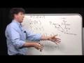 Expert to Expert Rich Hickey and Brian Beckman - Inside Clojure