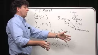 Expert to Expert Rich Hickey and Brian Beckman - Inside Clojure