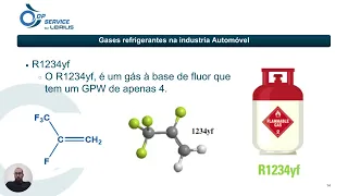 Sistemas de Ar Condicionado